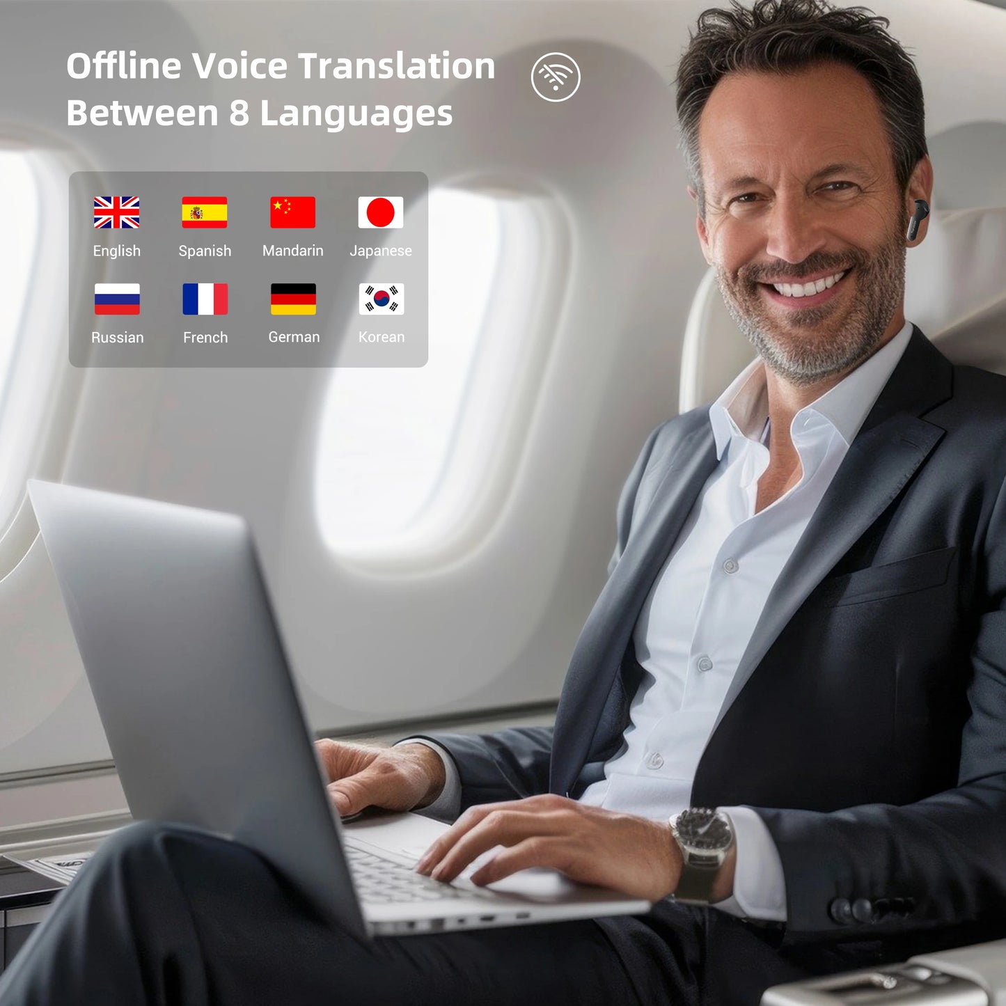 Wooask M3 Translator Earbuds, Two-Way Instant Offline Language