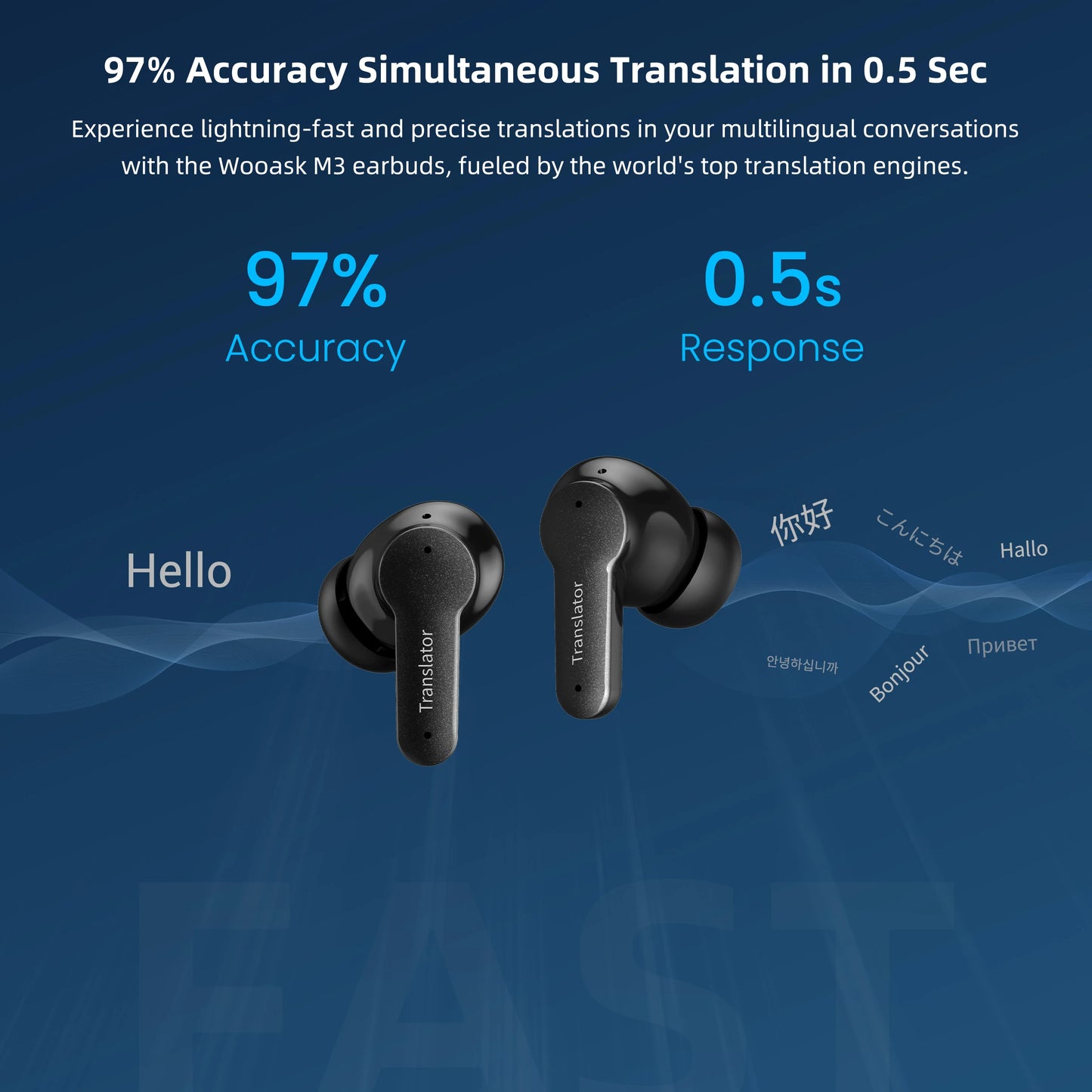 Wooask M3 Translator Earbuds, Two-Way Instant Offline Language