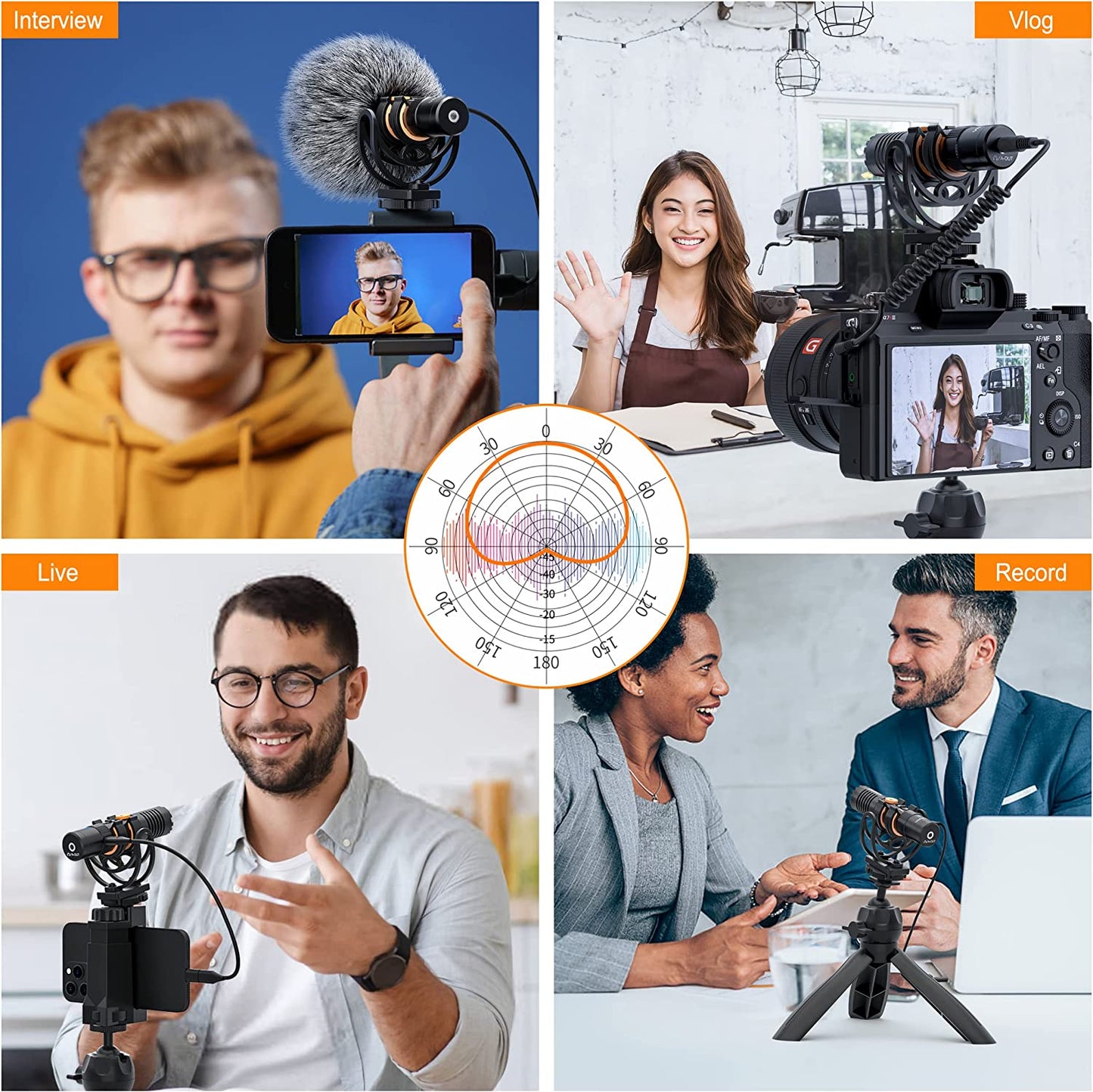 Comica VM10 Pro Camera Microphone with Shock Mount, Gain Control and