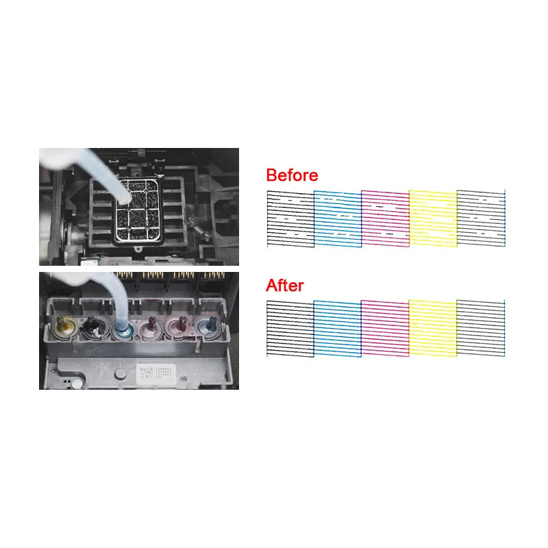 100ml Cleaning Solution Liquid Water-based Ink Printhead Cleaner