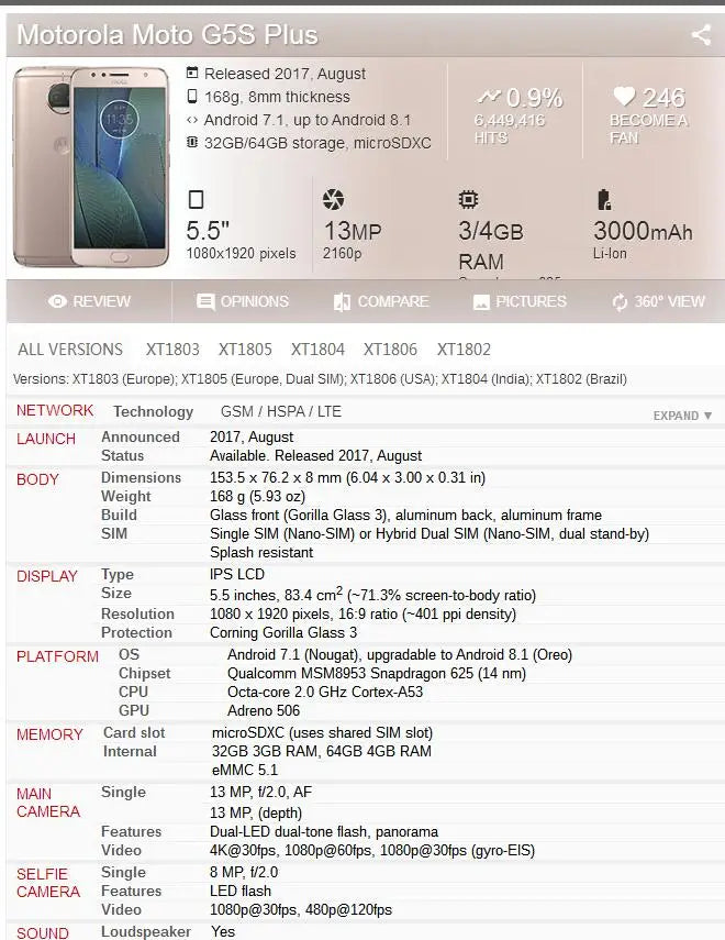 100% Tested For Motorola Moto G5S Plus G5 Plus LCD Display Touch