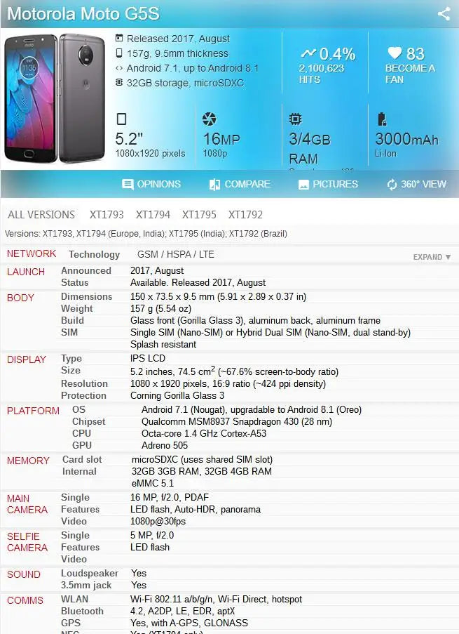 100% Tested For Motorola Moto G5S Plus G5 Plus LCD Display Touch