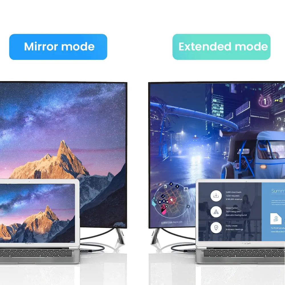 NIERBO Micro HDMI to HDMI Cable Male to Male Braided Cord Adapter 2.0