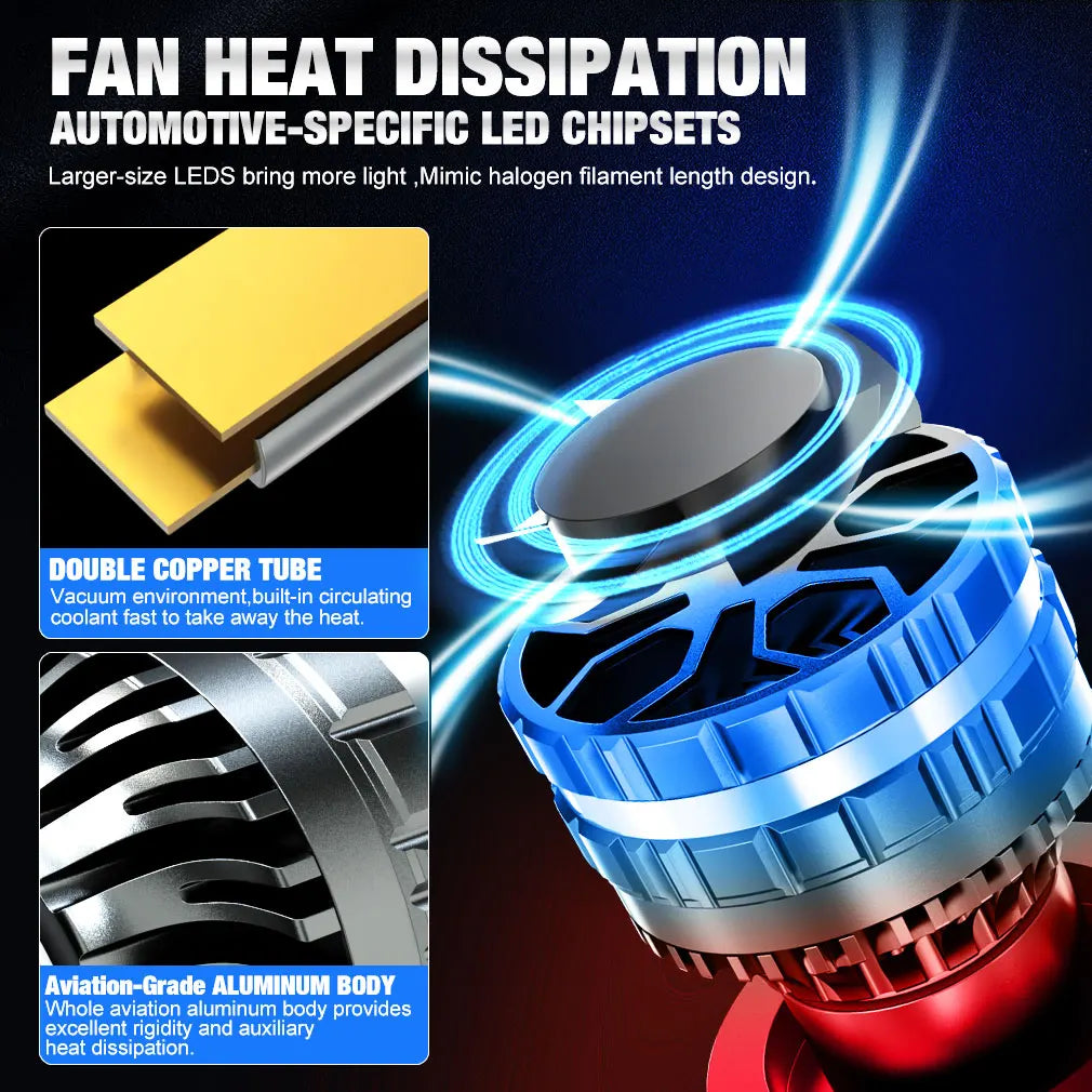 XSTORM H1 H3 H4 H7 LED H8 H11 9005 HB3 9006 HB4 9012 Hir2 Led