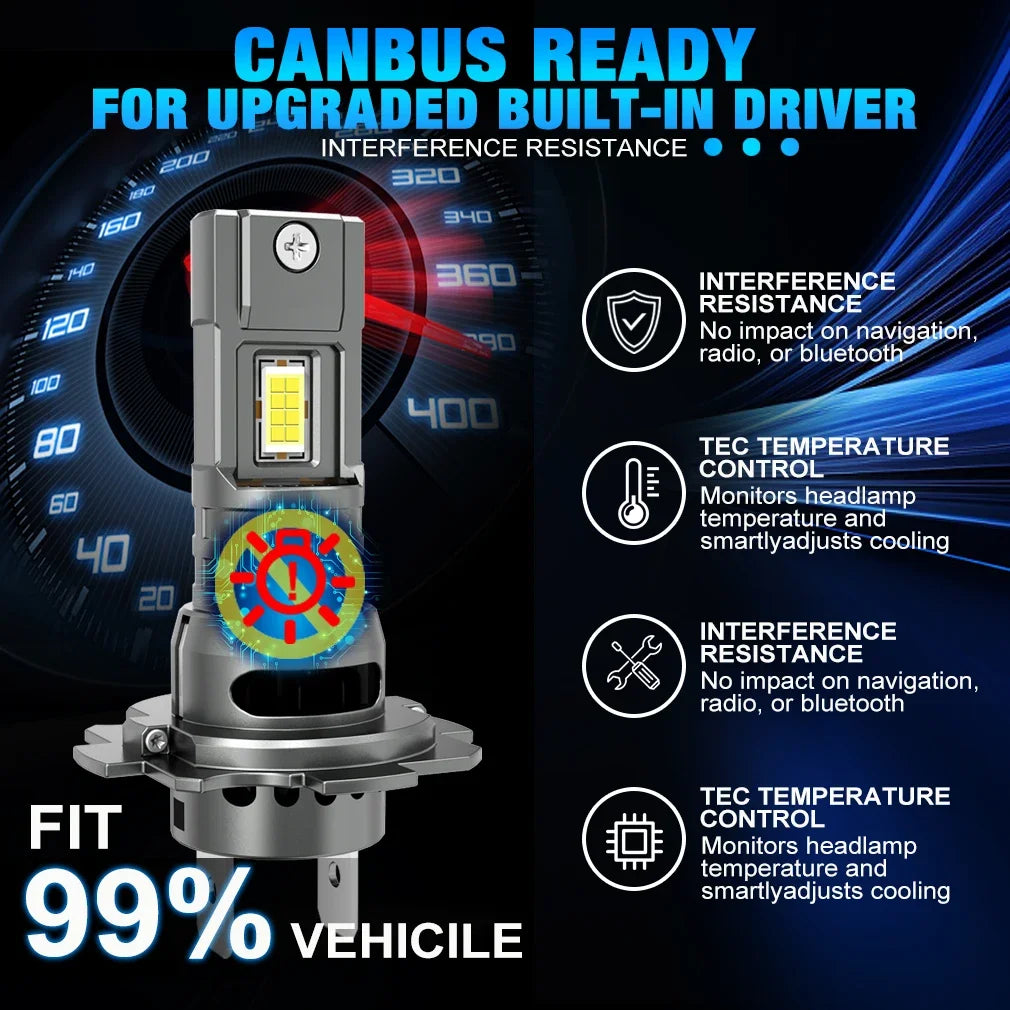 YHKOMS H7 LED Headlight Bulb Mini Wireless 60W 20000LM 6000K CSP for
