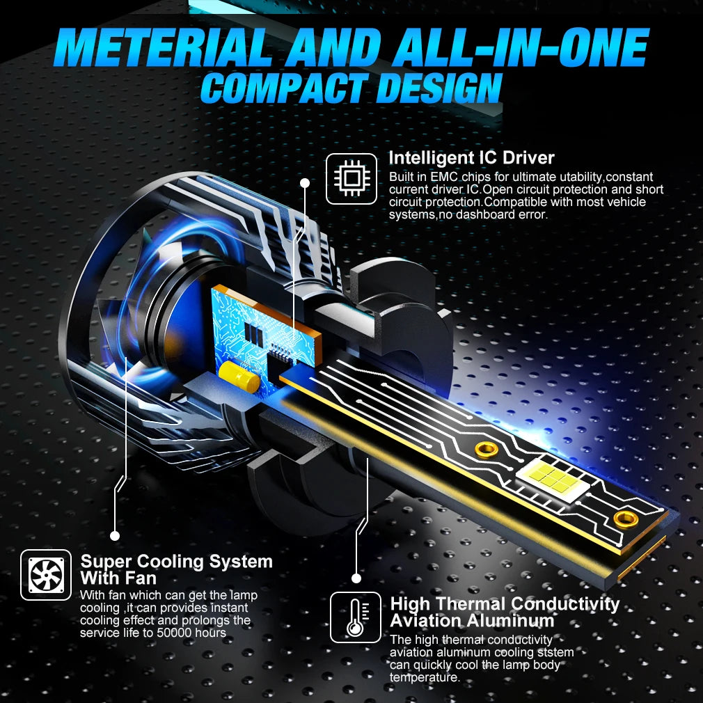 XSTORM Car Headlight H1 H4 H7 LED H8 H11 9005 HB3 9006 HB4 9012 Hir2