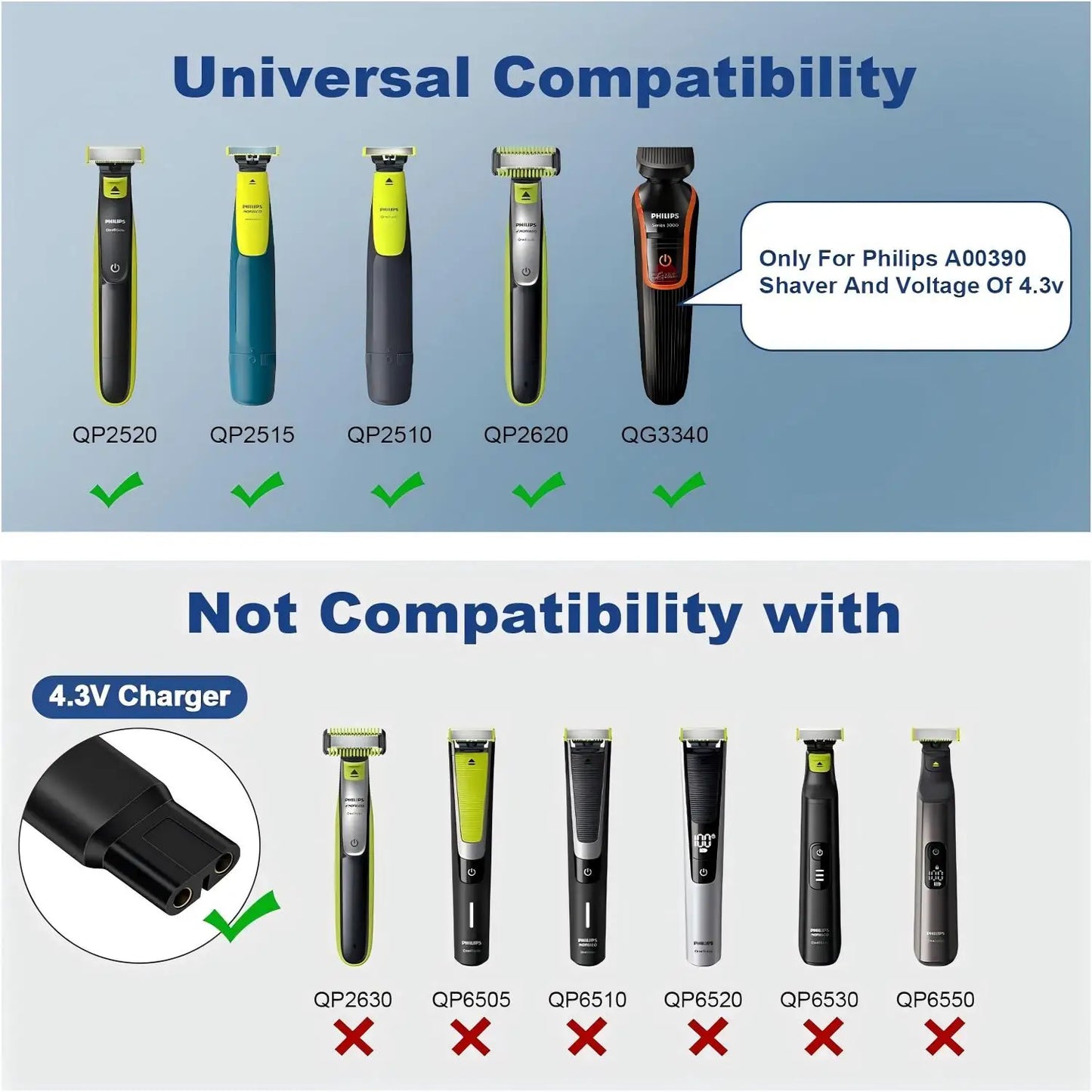 YUKU 4.3V Type-C Shaver Adapter Charging Converter for Philips Norelco