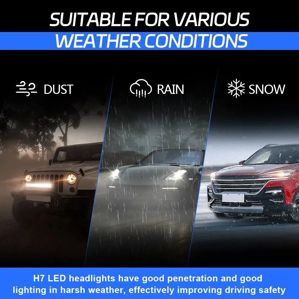 H7 H1 3570 LED Headlight Mini Bulb Without Fans Wireless 60W 6000K CSP