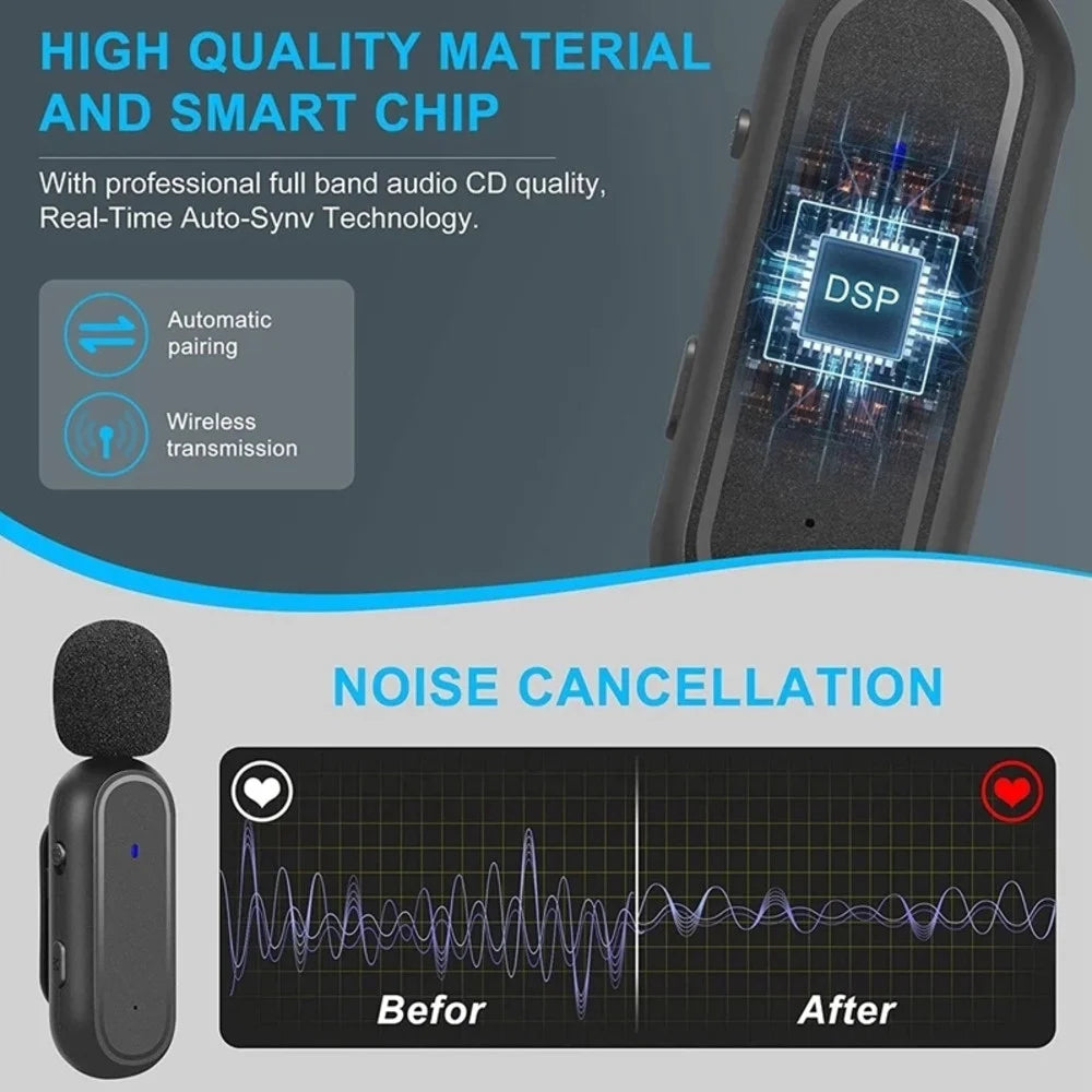 Xiaomi Mijia Wireless Lavalier Microphone with Charging Box Audio