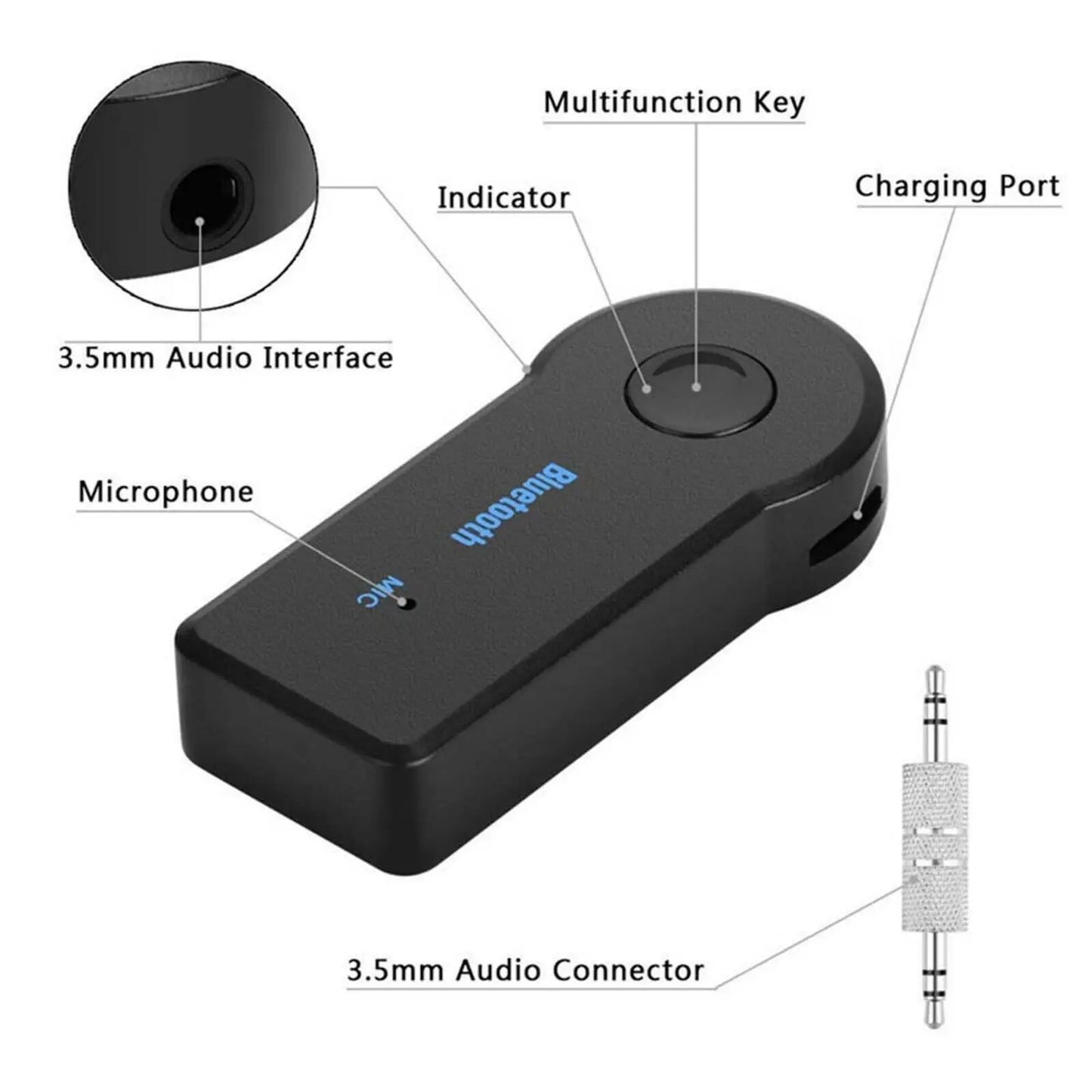 2 in 1 Wireless Bluetooth 5.0 Receiver Adapter 3.5mm Jack For Car