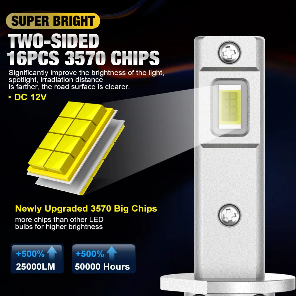 XSTORM H1 H3 LED Bulb Headlight Lamps Mini 25000LM 6500K CSP Super