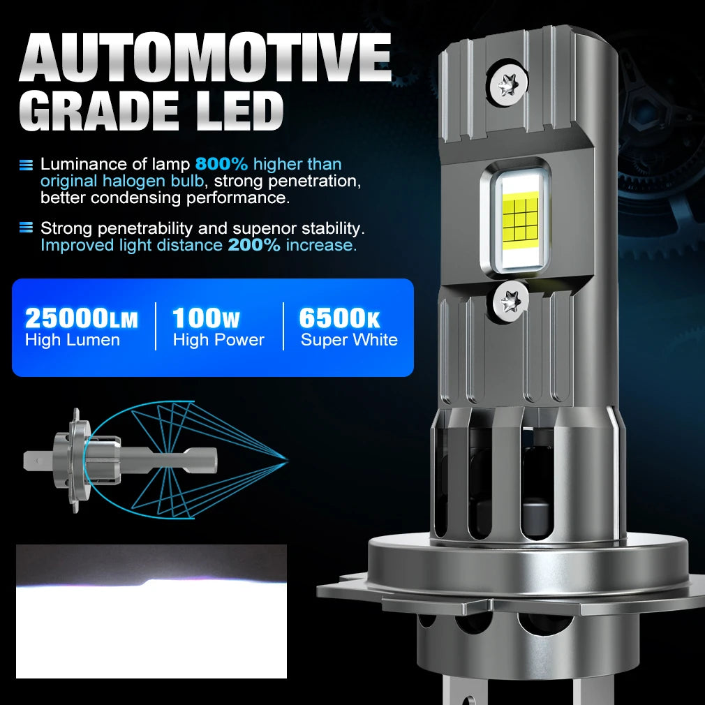 XSTORM H7 LED Headlight Kit Mini Bulb 100W 25000LM 6000K CSP for Car