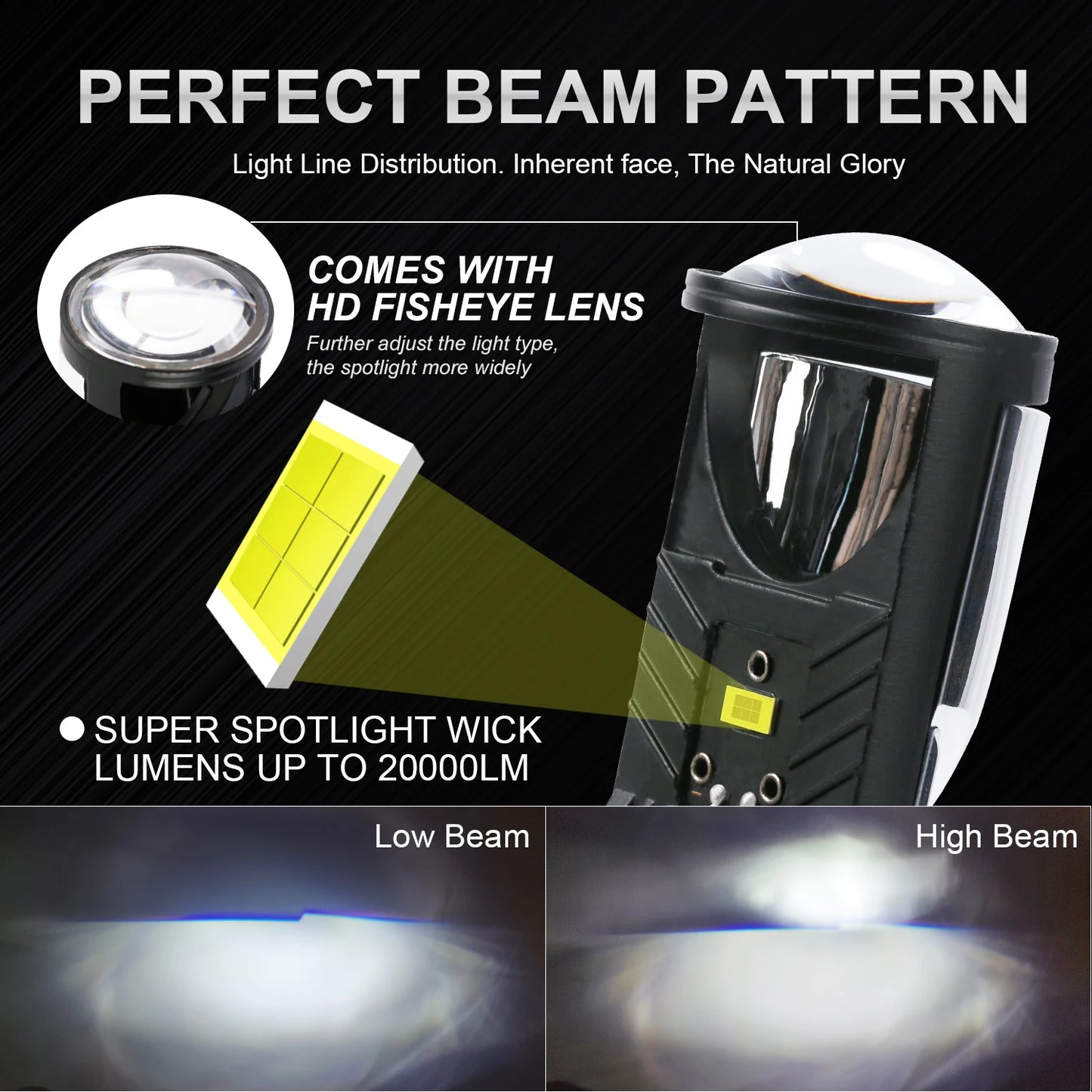 Y6D H4 LED Projector Headlight Bulbs Bi LED Lens Projector with Fan H4