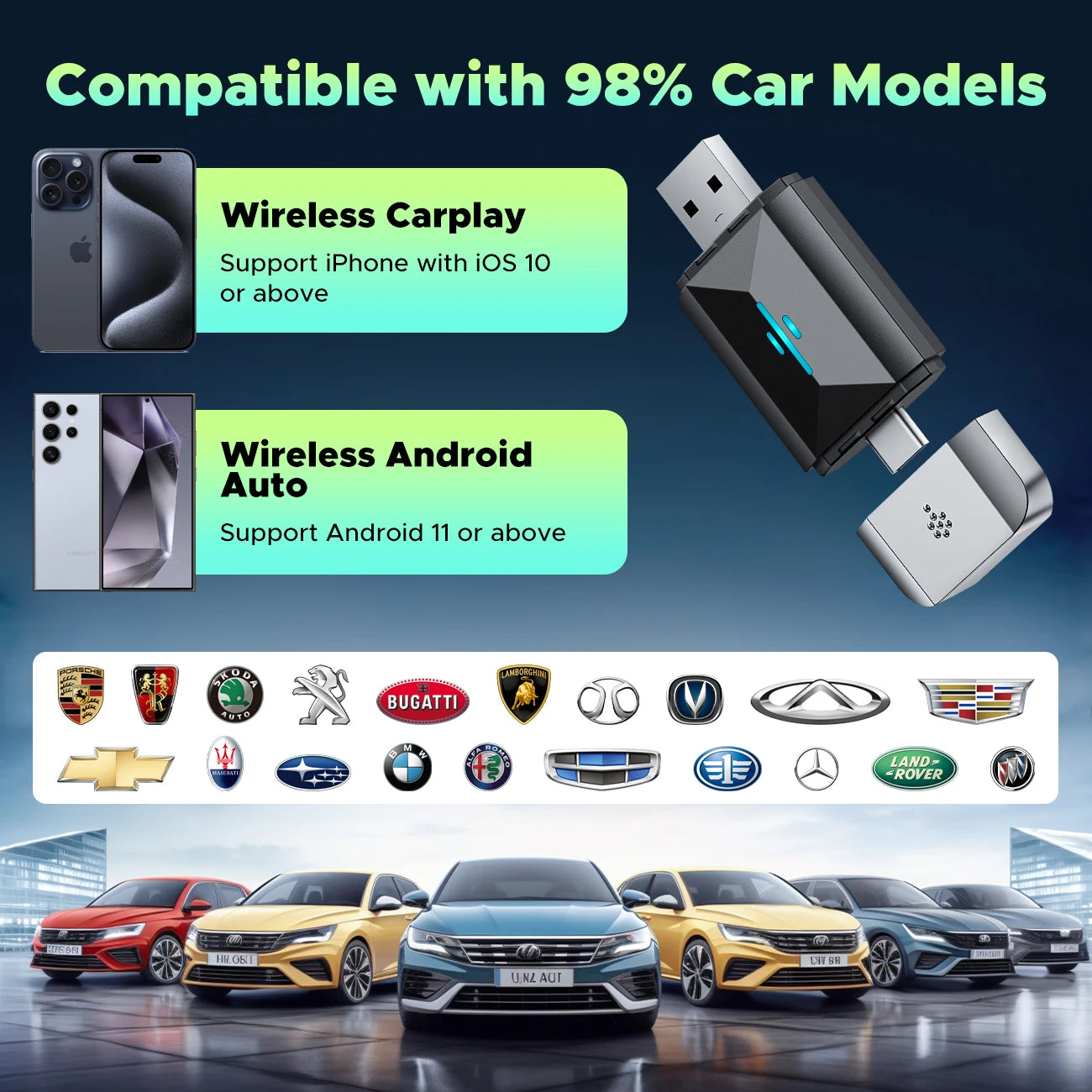 TOGUARD 2 in 1 Wireless CarPlay Adapter&Android Auto Wireless Adapter,