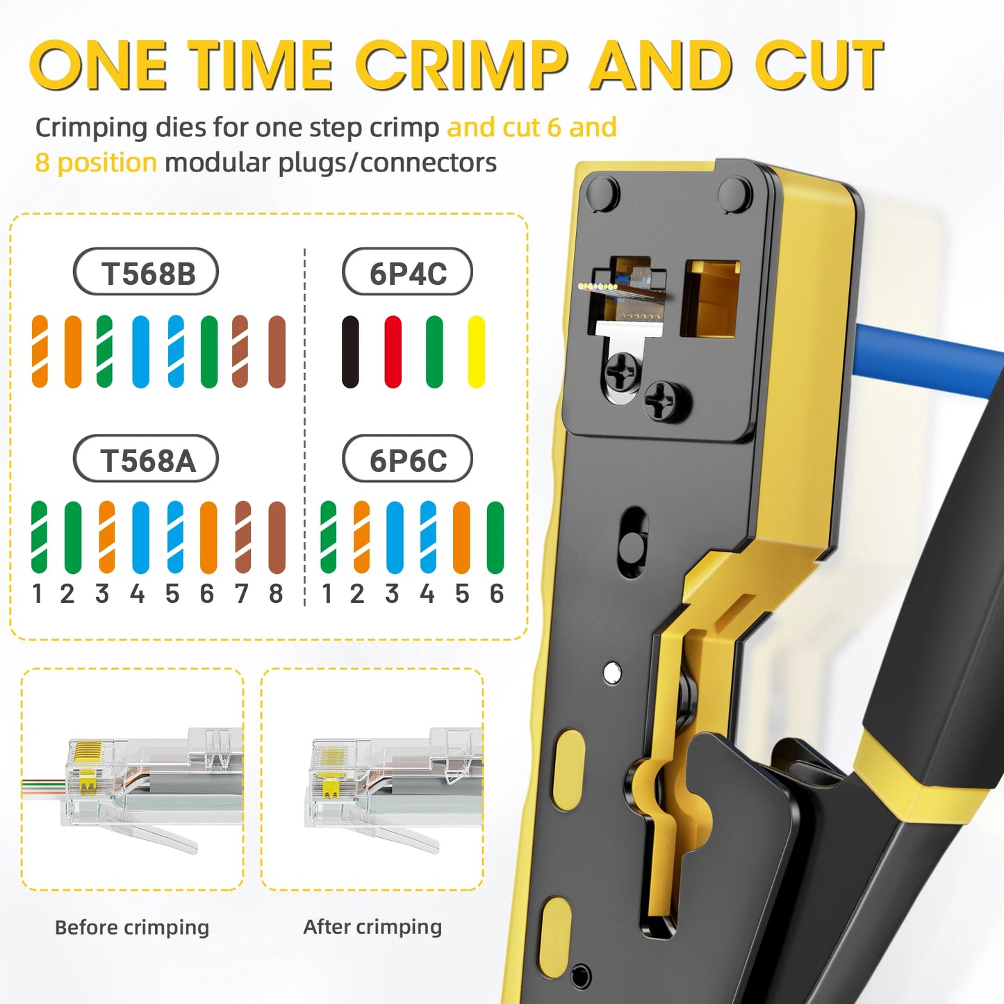 ZoeRax RJ45 Crimp Tool Pass Through Ethernet Crimping Tool for Cat6