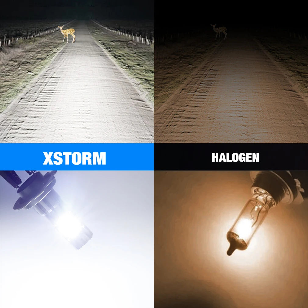 XSTORM H7 LED Headlight Kit Mini Bulb 100W 25000LM 6000K CSP for Car