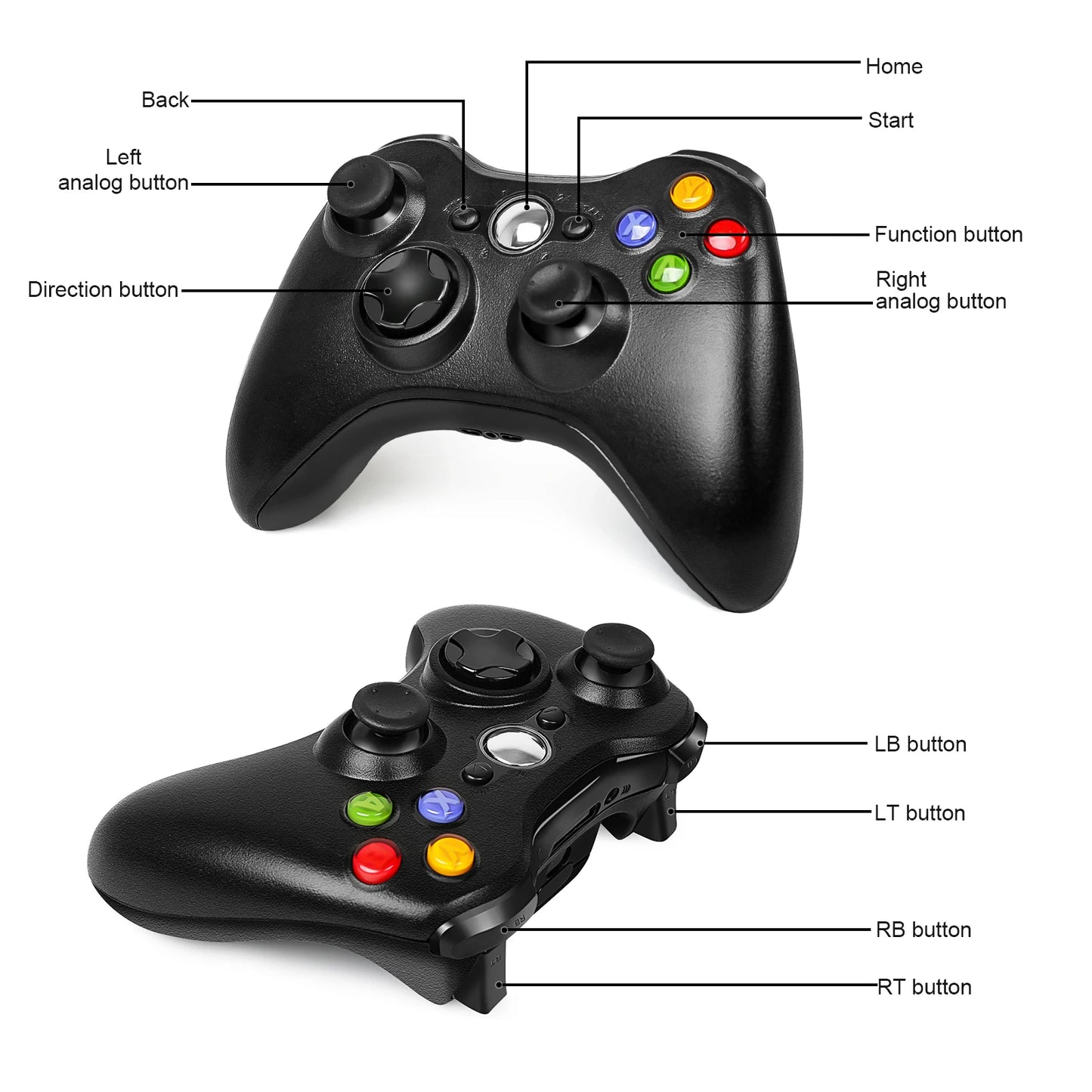 Xbox 360 Gamepad Wireless/Wired Controller Supports Xbox 360/360