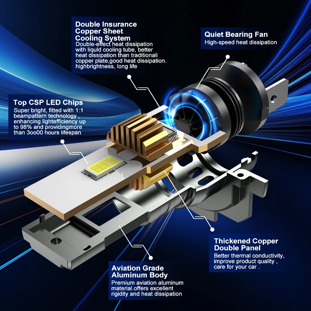XSTORM H7 LED Headlight Bulb Mini Wireless 60W 20000LM 6500K CSP for
