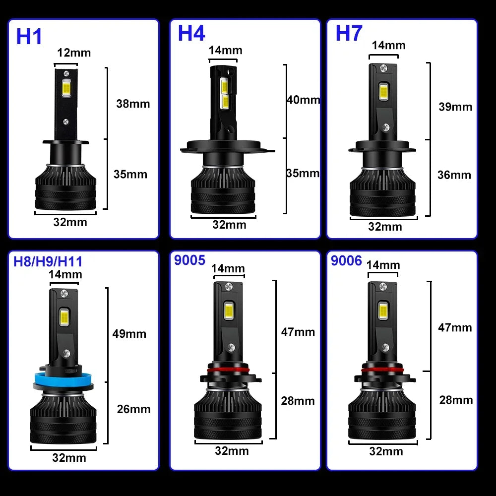Domx CSP H1 H4 H7 Led Canbus H8 H11 HB3 9005 HB4 9006 Led Headlights