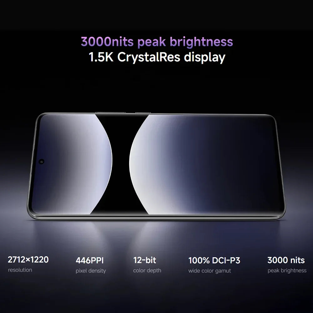 World Premiere Global Version Xiaomi Redmi Note 14 Pro+ 5G Smartphone