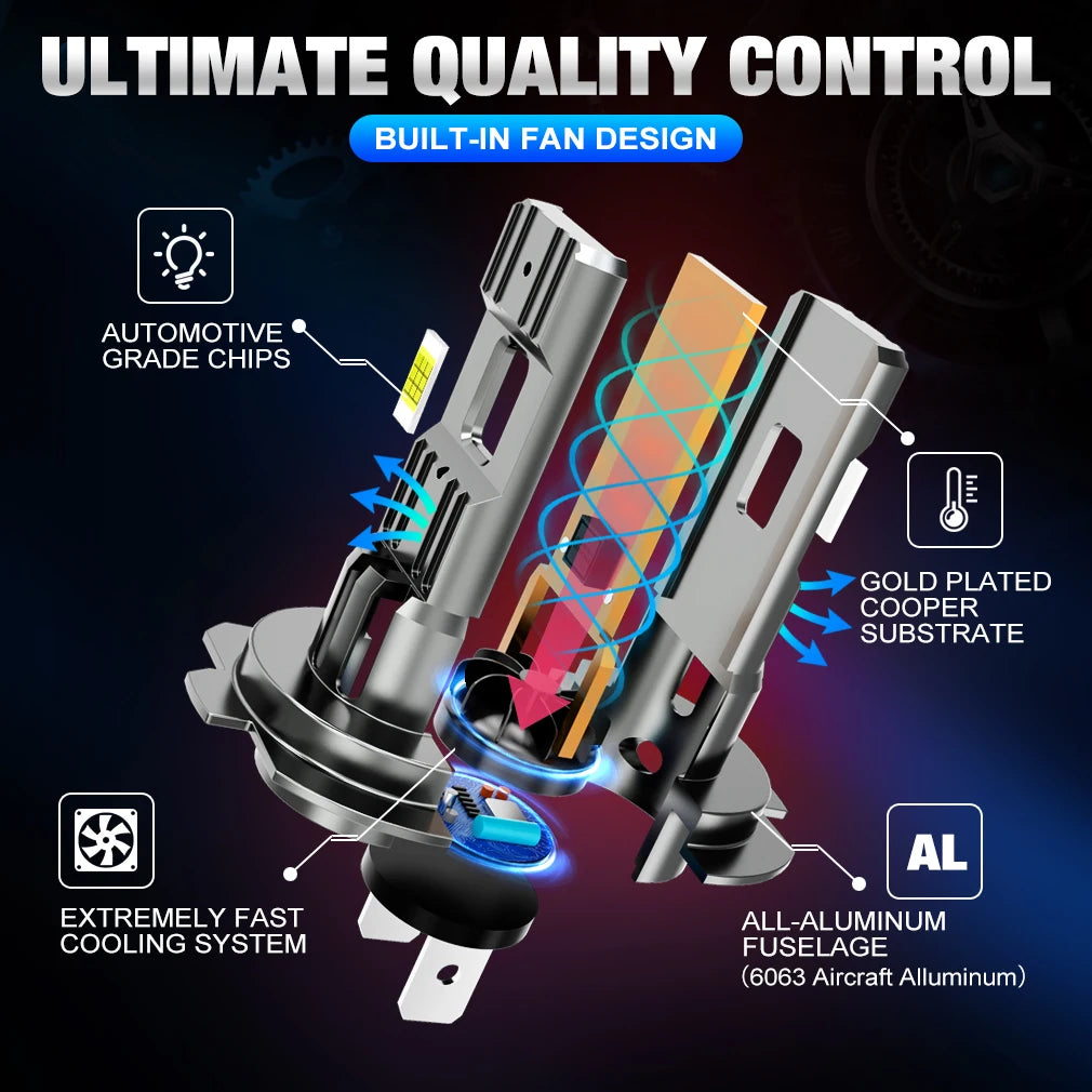 XSTORM H7 LED Headlight Kit Mini Bulb 100W 25000LM 6000K CSP for Car