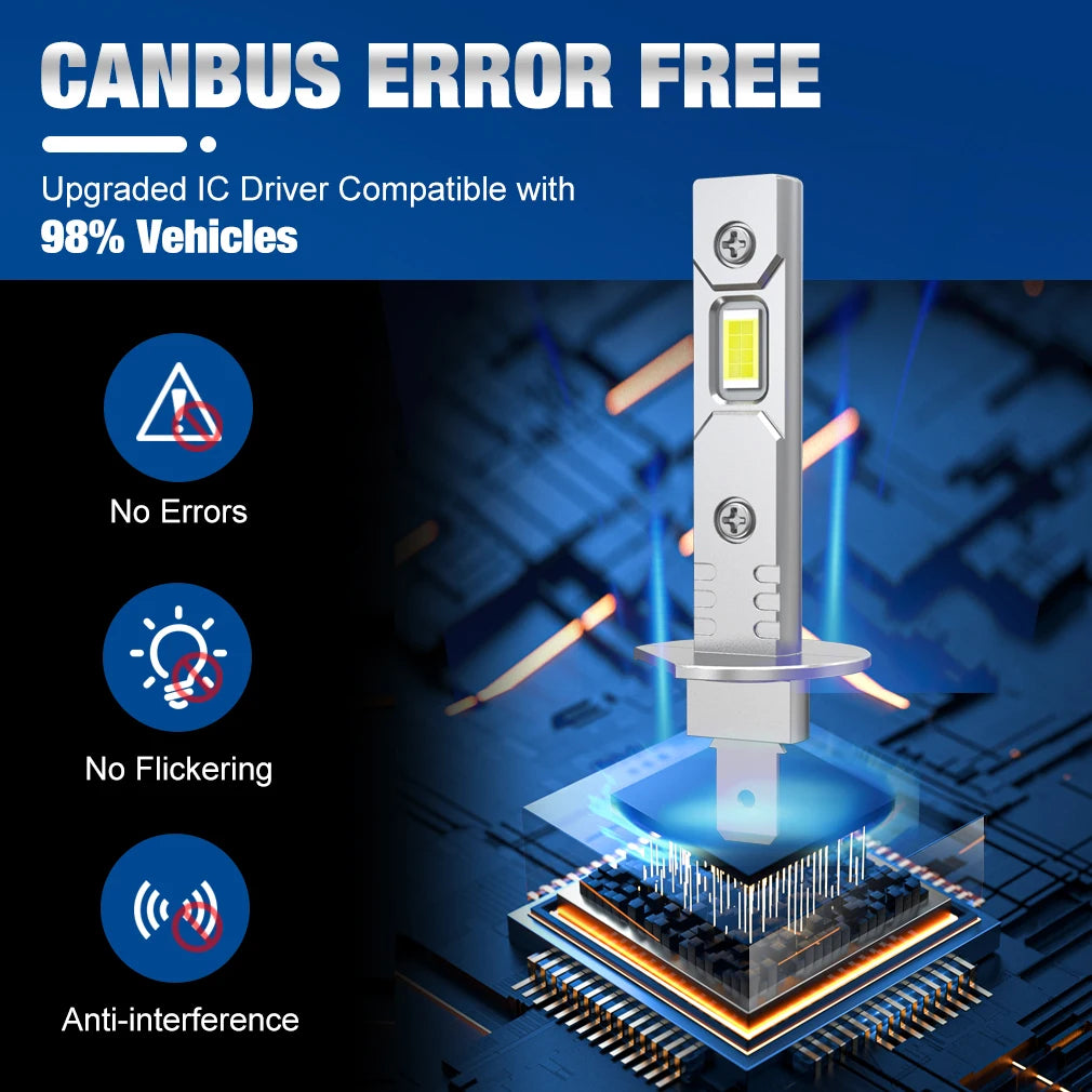 20000LM H1 LED Bulb Headlight Lamps Canbus H3 Mini CSP 3570 High Low
