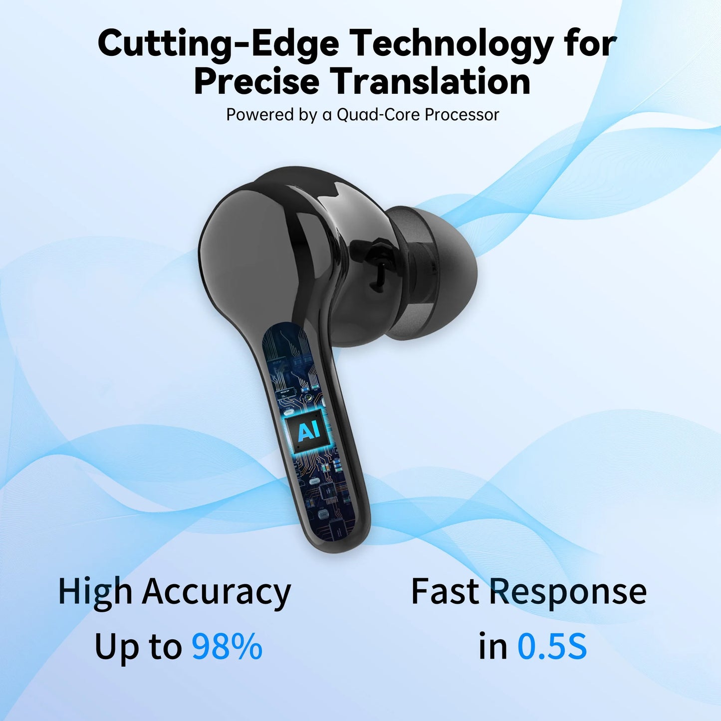 Wooask M6 Translator Earbuds,Updated Chip,Real Time Translator