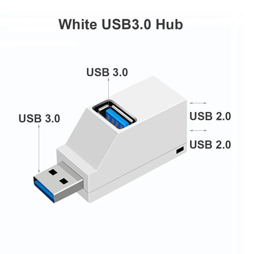 USB 3.0 HUB Adapter Extender Mini Splitter Box 1 to 3 Ports High Speed