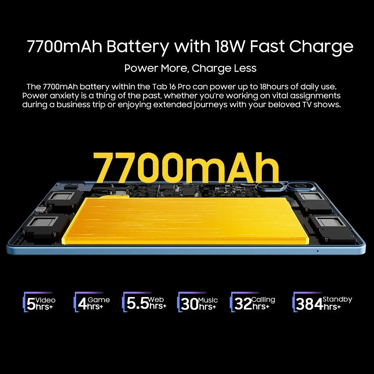 【World Premiere】2024 Blackview Tab 16 Pro Tablet 8GB+256GB 11'' FHD+