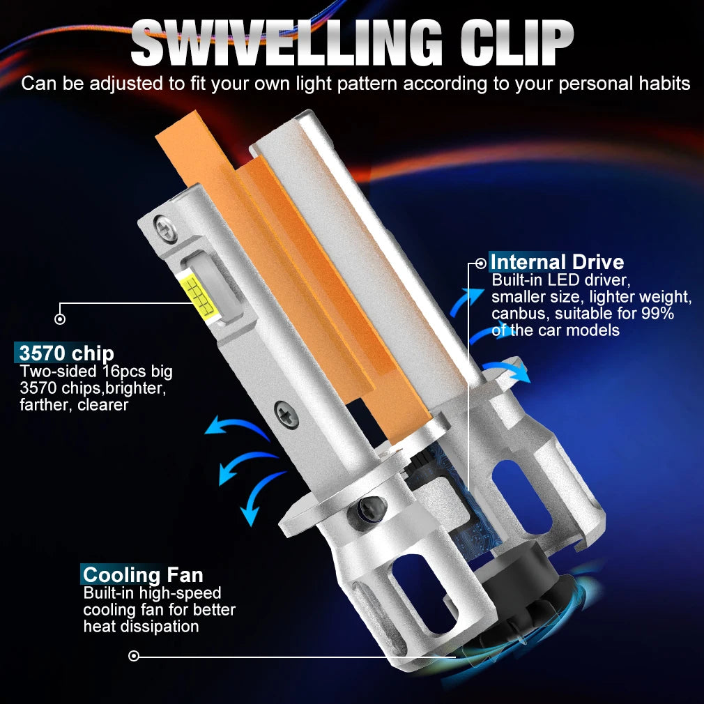 XSTORM H1 H3 LED Bulb Headlight Lamps Mini 25000LM 6500K CSP Super