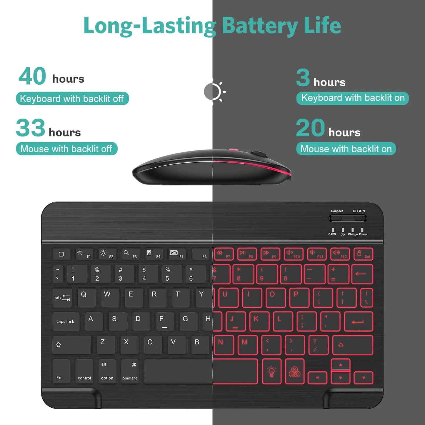 10 inch Backlit For iPad Keyboard and Mouse Backlight Bluetooth