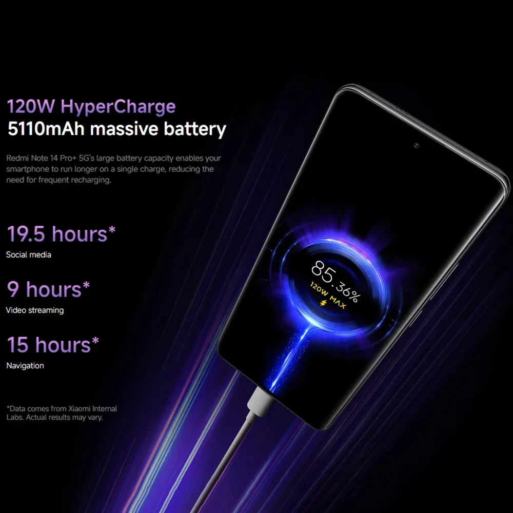 World Premiere Global Version Xiaomi Redmi Note 14 Pro+ 5G Smartphone