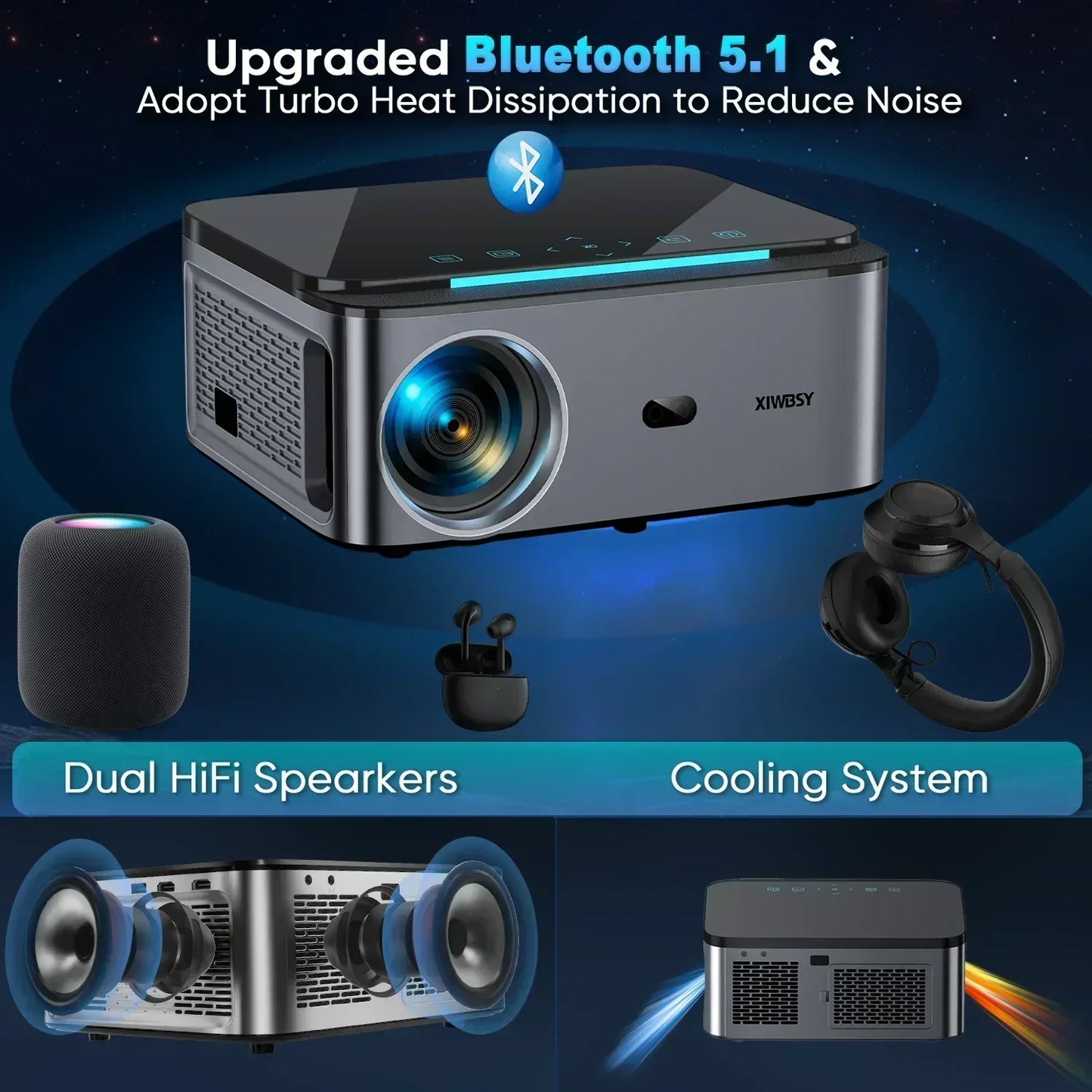 XIWBSY 25000 Lumens Android 4K Projector 1080P Native WiFi6 Auto