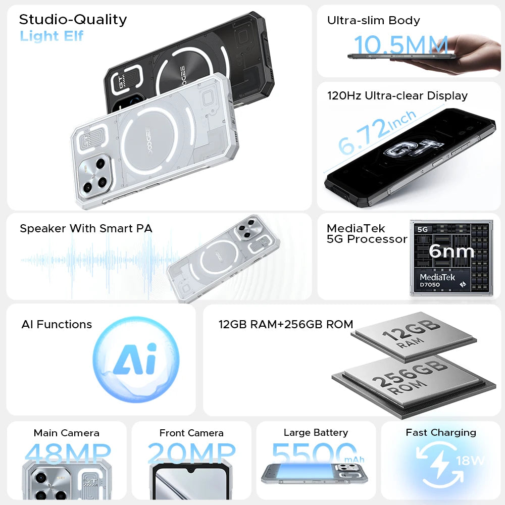 World Premiere DOOGEE Blade GT Rugged Phone 6.72'' FHD+ 120Hz LED