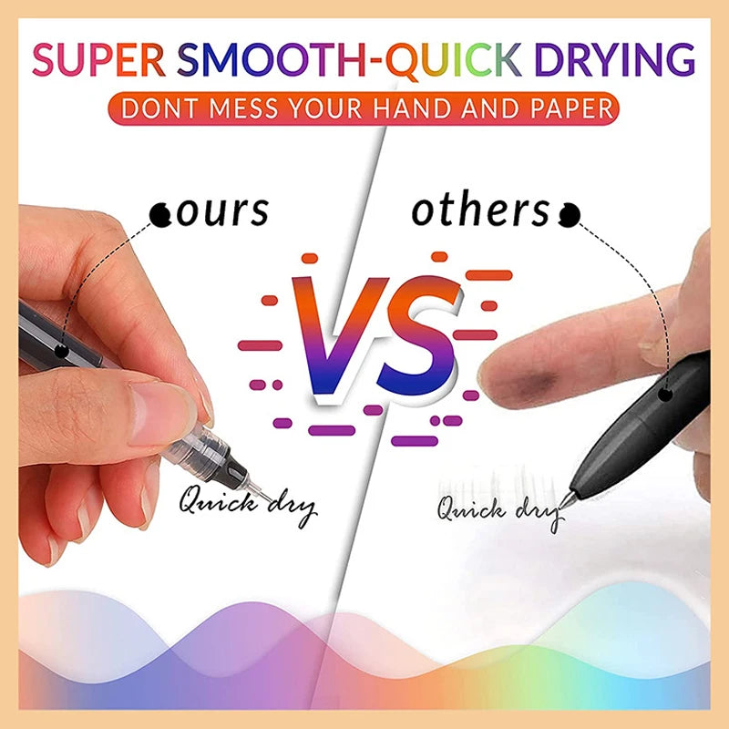 10 Colors Straight liquid Gel Pen Quick-drying Large-capacity Colorful