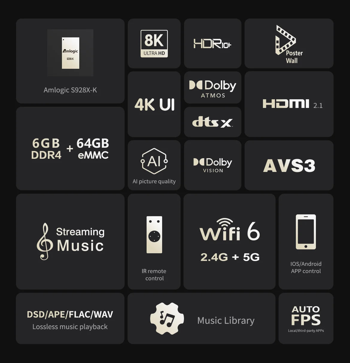 zidoo Z9X 8K- 8K HDR Media Player, Android 11 OS, Amlogic S928X-K