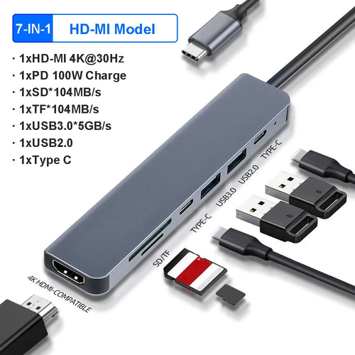 11-in-1 USB C Docking Stations USB C HUB Type C to HDMI Adapter 4K USB