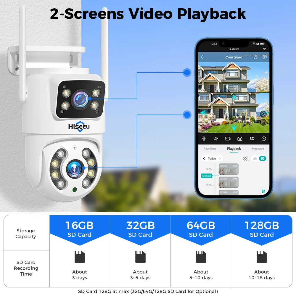 Камера наблюдения Hiseeu 4K 8MP Wifi с двумя объективами 4X Цифровой