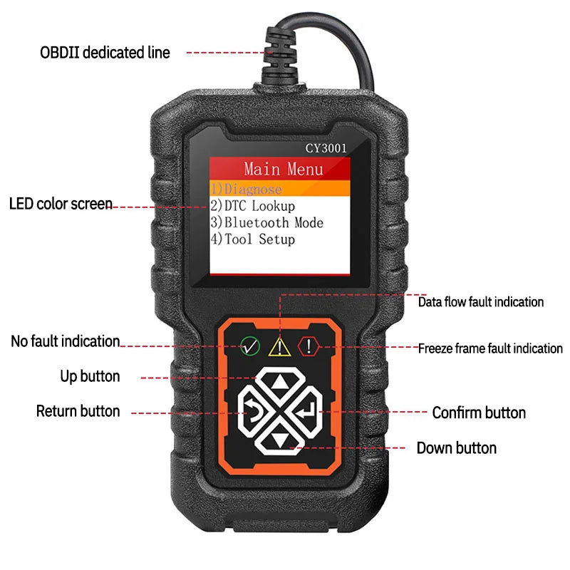 1 PC Automotive Fault Detection Device CY3001 OBD2 Reading Card Engine