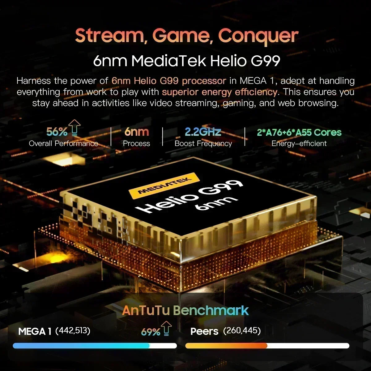 【World Premiere】Blackview MEGA 1 Tablet 11.5 inch 2.4K 120Hz Display