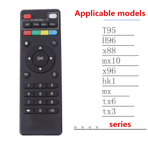 Universal Remote Control For X96 X96mini X96W Android TV Box IR