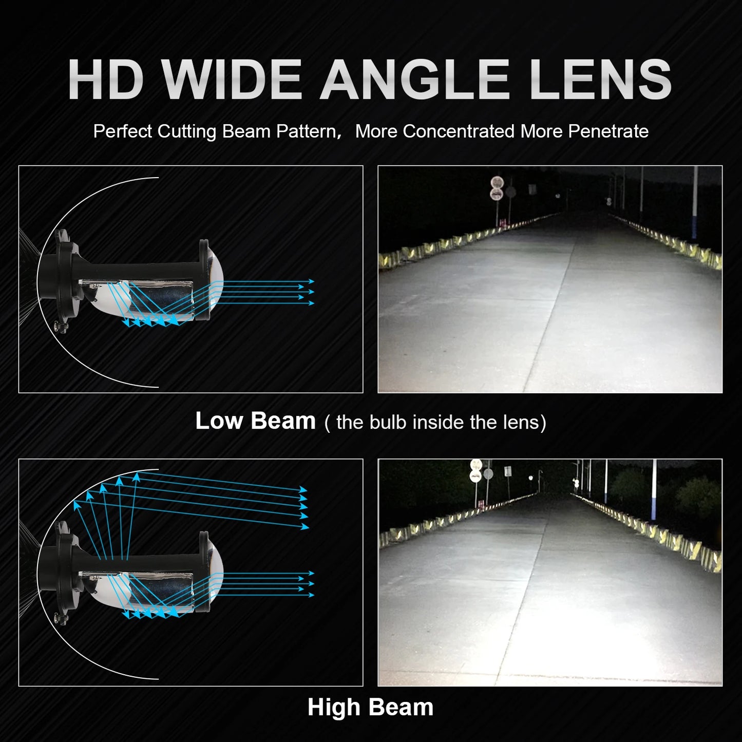 Y6D H4 LED Projector Headlight Bulbs Bi LED Lens Projector with Fan H4