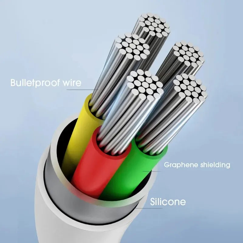 120W 6A Super Fast Charge Type C Liquid Silicone Cable Quick Charge 1M