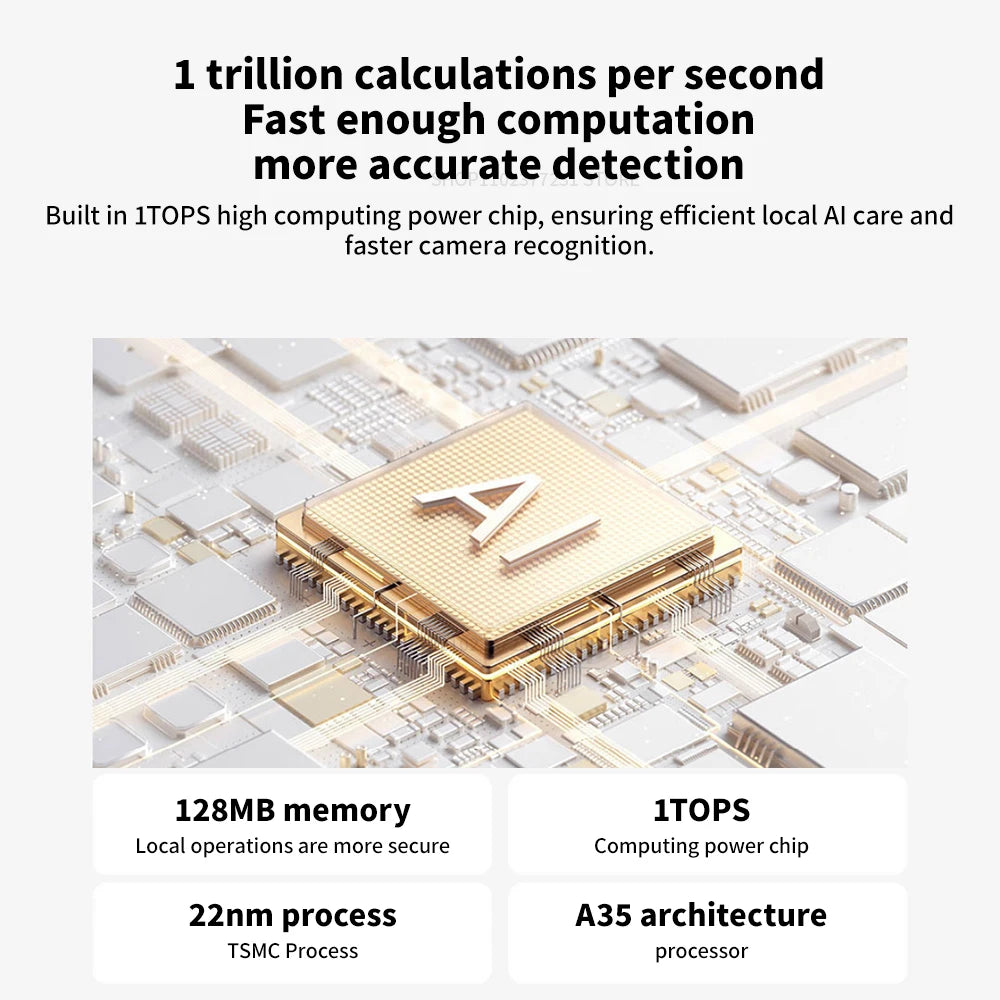 Xiaomi C500 Smart Camera Dual Lens PTZ 360° Pets&Facial Detection 4