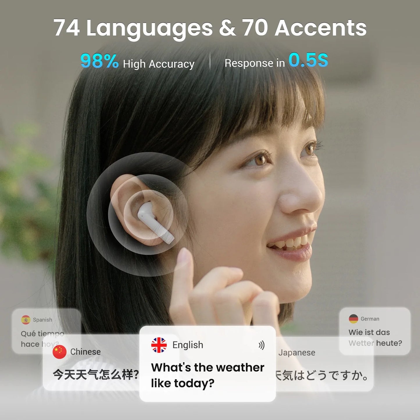 Wooask A8 ChatGPT Translator Earbuds with Touch Screen,4 in 1 Instant