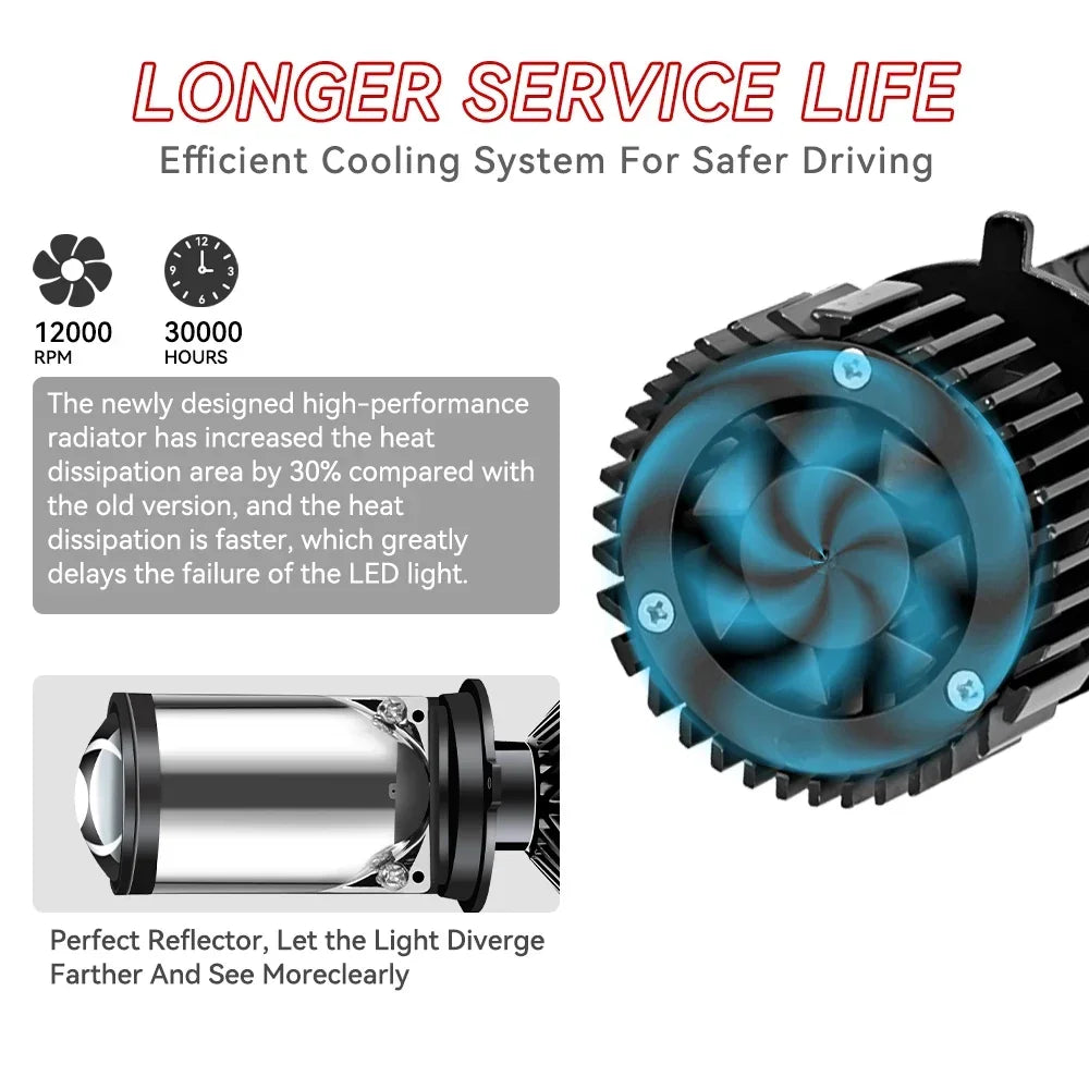 Y6 H4 LED Projector Headlight Projector Lens with Fan Cooling 90W