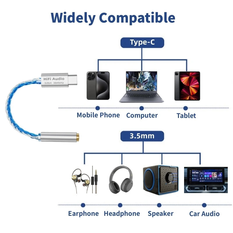 DAC Cable USB Type C to 3.5mm Jack HiFi Audio Amp Adapter Wired