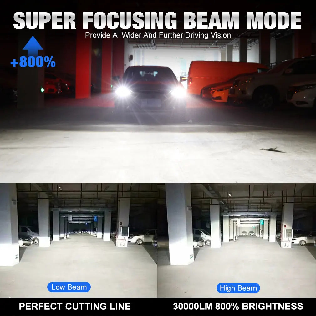 XSTORM H1 H3 H4 H7 LED H8 H11 9005 HB3 9006 HB4 9012 Hir2 Led