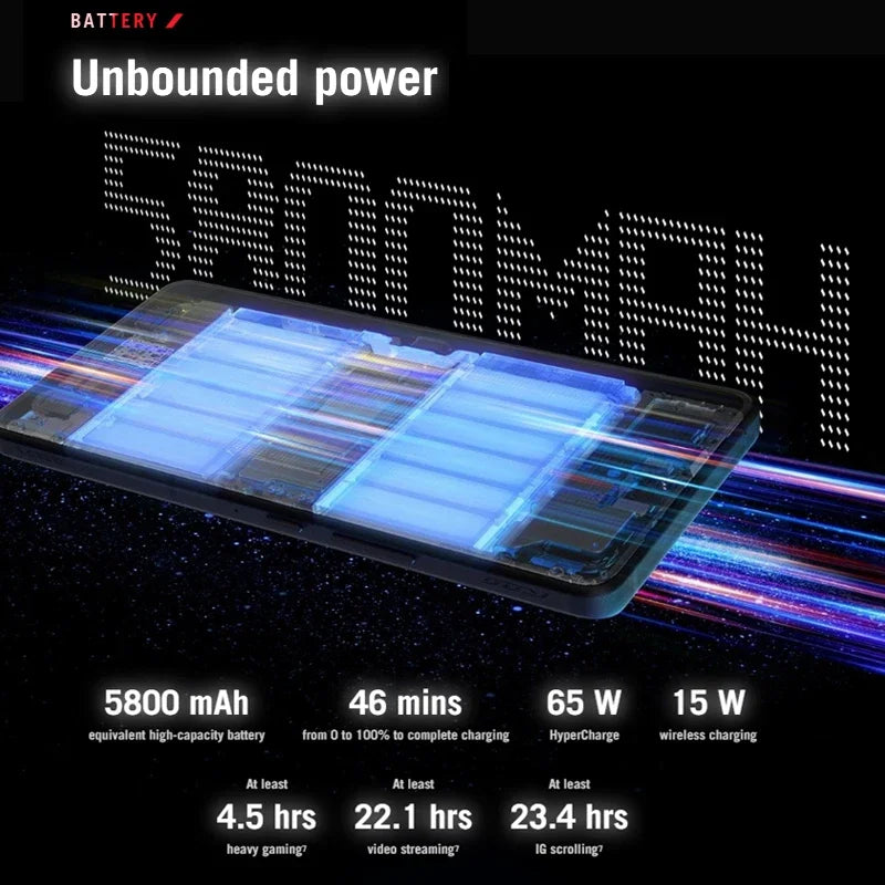 World Premiere ASUS ROG Phone 9 5G Smartphone Snapdragon 8 Elite