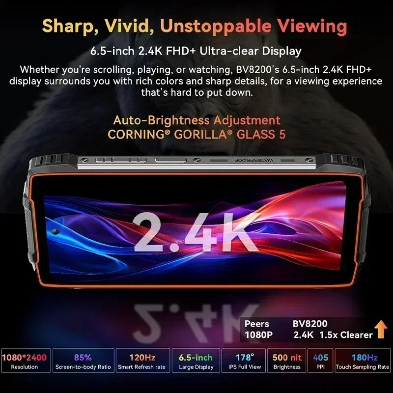 【World premiere】Blackview BV8200 Rugged phone 6.5" 2.4K 120Hz Display